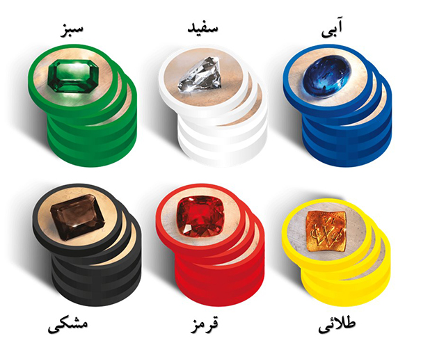 توکن های اسپلندور splendor's tokens